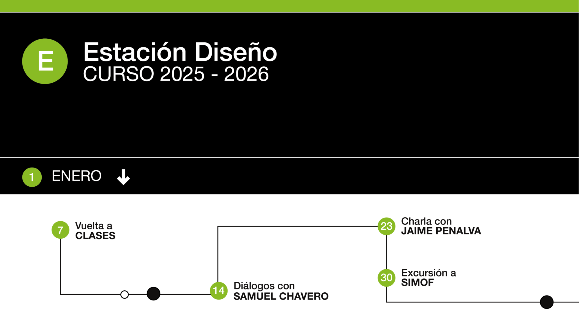 Enero en Estación Diseño: vuelta a las aulas, diálogos creativos y experiencias profesionales