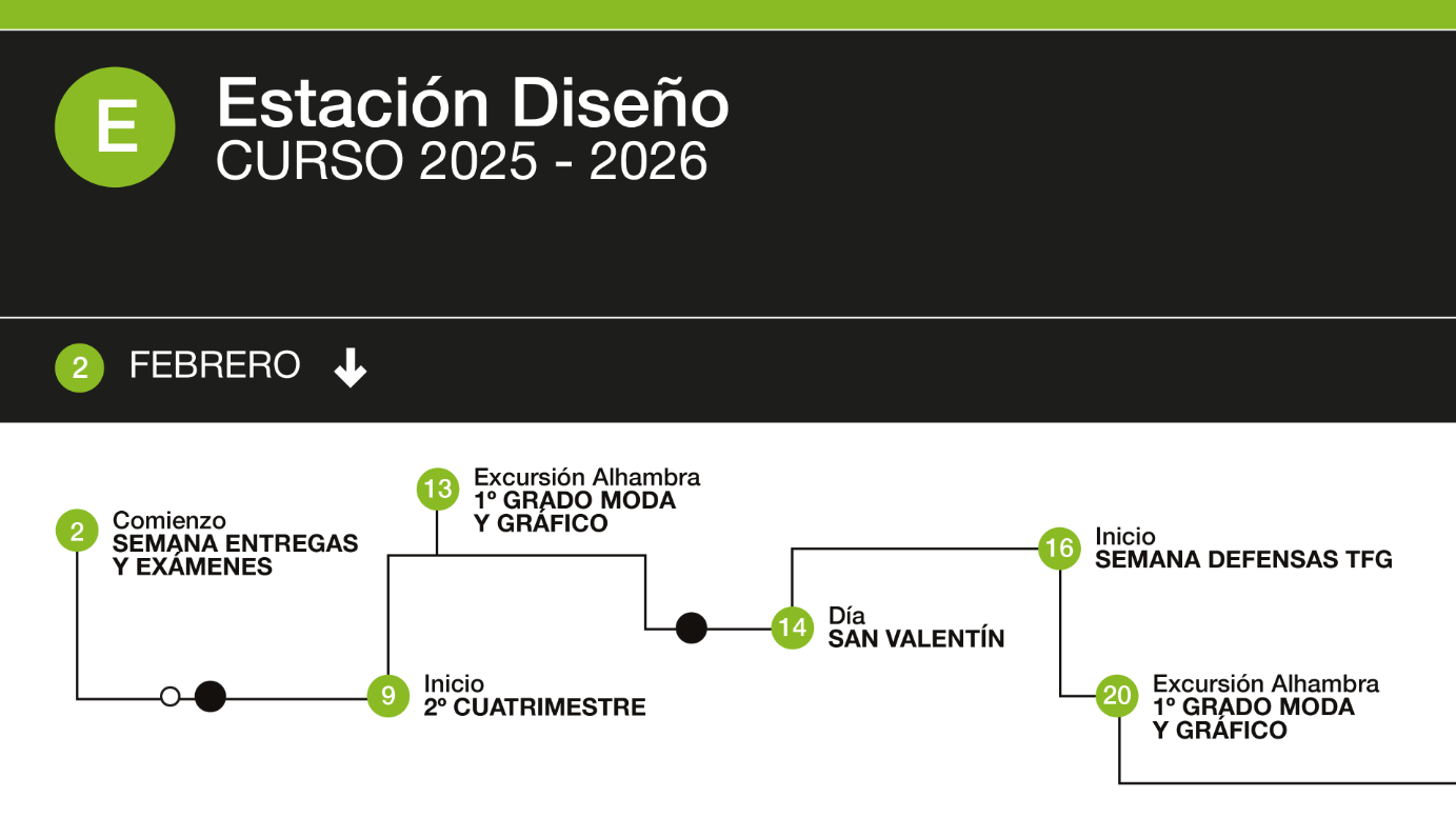 Febrero en Estación Diseño: Exámenes, nuevas etapas y mucha creatividad