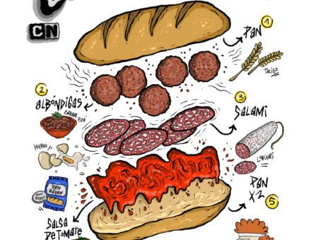 Recetas ilustradas