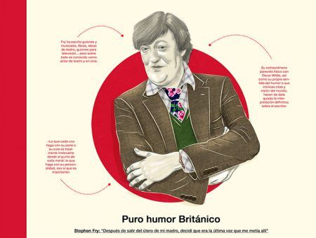 Editorial ICON